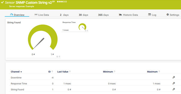 SNMP Custom String v2 Sensor